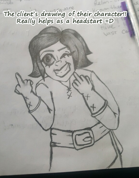 Drawing of this character made by their player, provided as reference Drawing of this character made by their player, provided as reference
