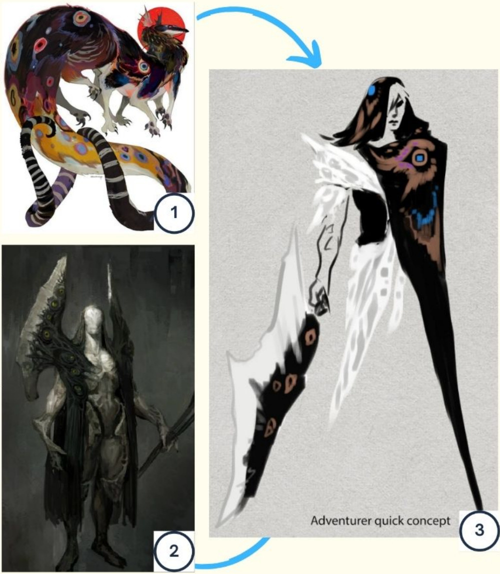 1 and 2 are references, while 3 is my creation