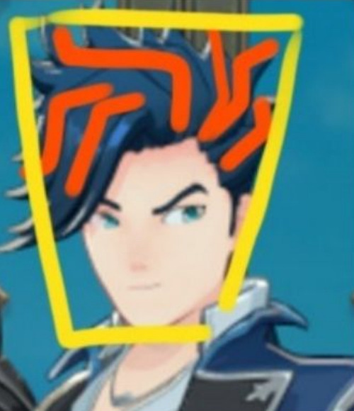 Reference images from various sources