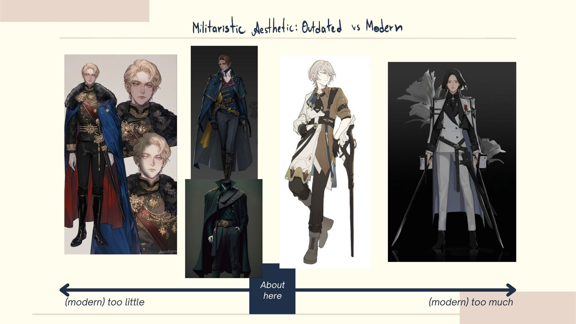 Reference images from various sources