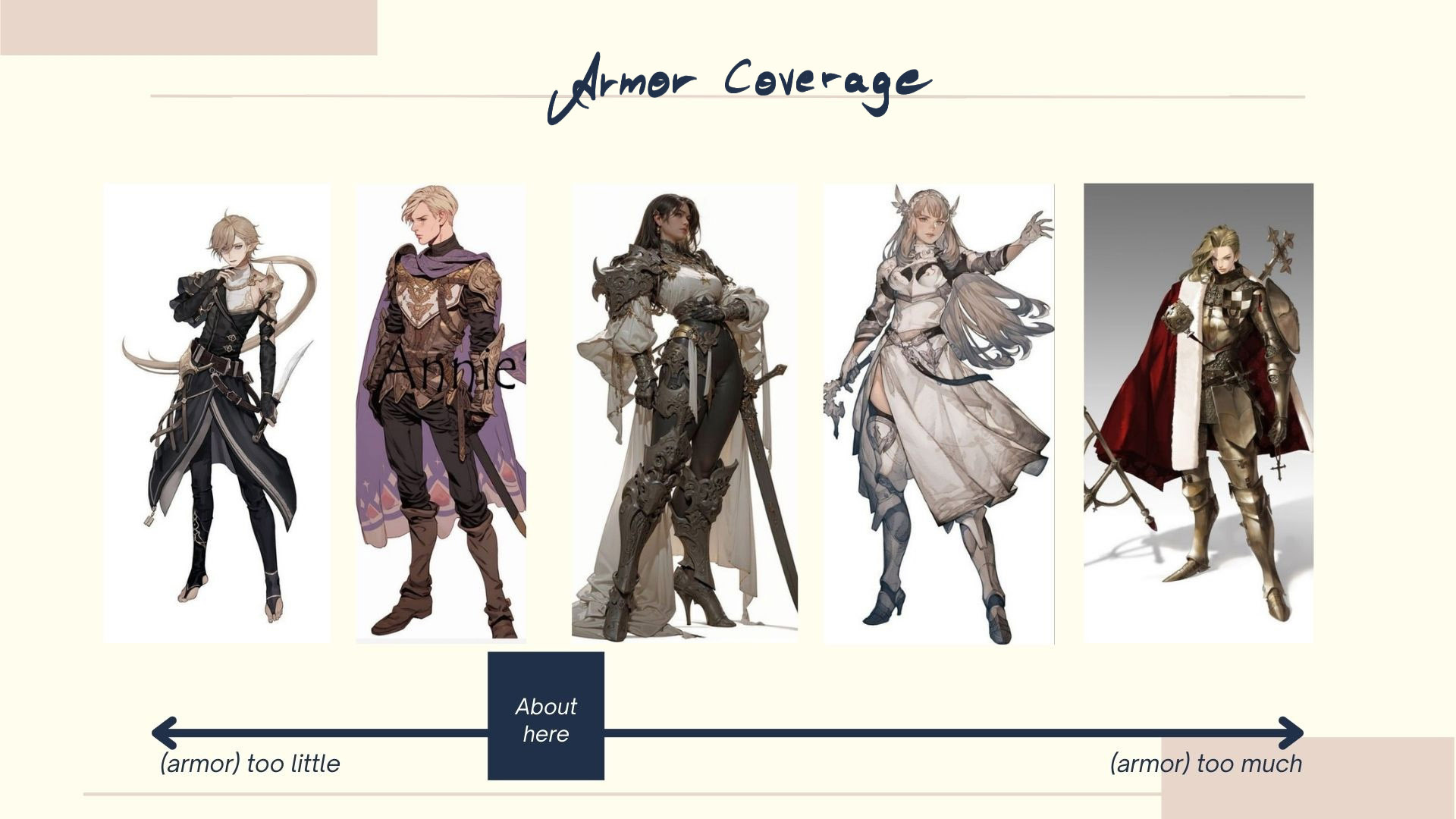 Reference images from various sources